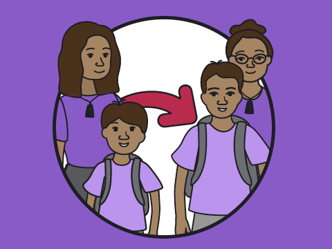 MoE Inclusive Ed Transitions Illustrations 14 purple