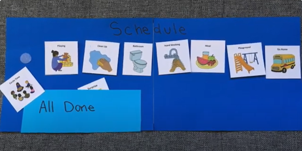 Example of visual timetable